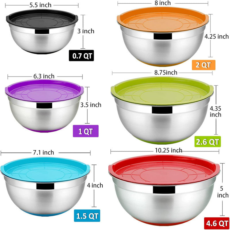 Stainless Steel Mixing Bowl Set with Airtight Lids (5-Piece)