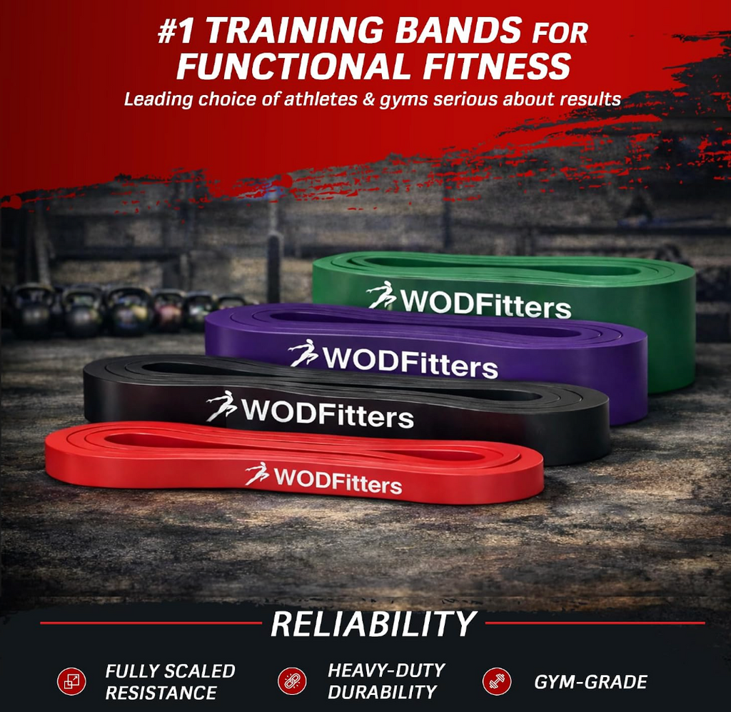 Pro-Series Resistance Loop Bands